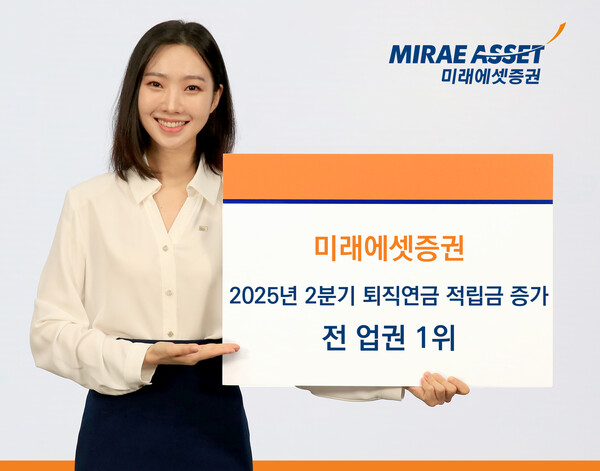 ▲미래에셋증권이 올해 2분기 퇴직연금 적립금 유입 규모가 전 업권에서 가장 많았다./사진=미래에셋증권