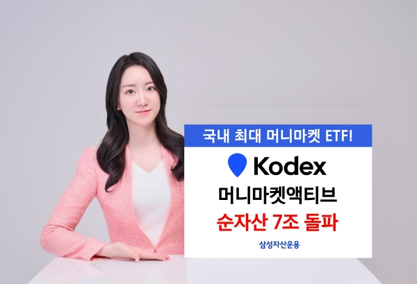 ▲삼성자산운용의 국내 최대 규모의 머니마켓 ETF인 'KODEX 머니마켓액티브'가 순자산 7조원을 넘어섰다.(사진=삼성자산운용)