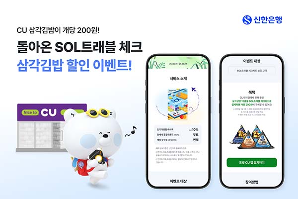 ▲신한은행이 오는 15일까지 CU편의점과 함께 ‘돌아온 SOL트래블 체크 삼각김밥 할인 이벤트’를 진행한다./사진=신한은행