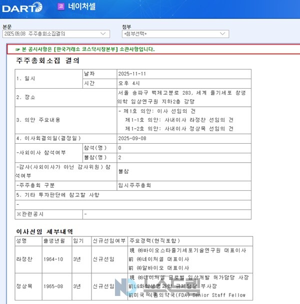 ▲금감원 전자공시시스템 캡처= 슬롯 사이트 슬롯 머신 공략