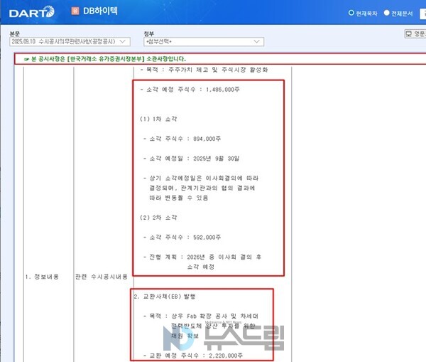 ▲금감원 전자공시시스템 캡처= 슬롯 사이트 드림