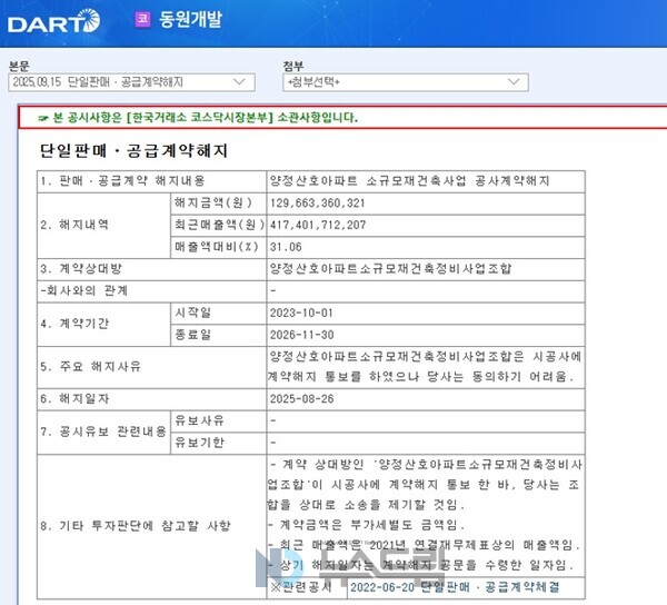 ▲2025년 9월 15일자 동원라스베가스 슬롯 머신 단일판매·공급계약 해지 공시. 금감원 전자공시시스템 화면 캡처= 슬롯 사이트 드림