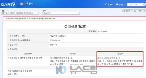 ▲2025년 9월 23일자 가온전선 기업지배구조보고서 정정 플래시 슬롯 머신 게임 중 일부 캡처. 금감원 전자플래시 슬롯 머신 게임시스템= 슬롯 사이트 드림