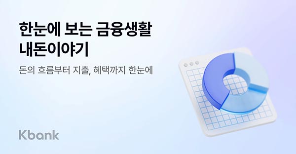 ▲케이뱅크가 고객이 케이뱅크 앱 내 모든 금융 생활을 통합 분석해주는 ‘내돈이야기’ 서비스를 출시했다./사진=케이뱅크