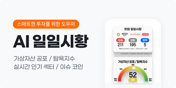 ▲이미지=빗썸