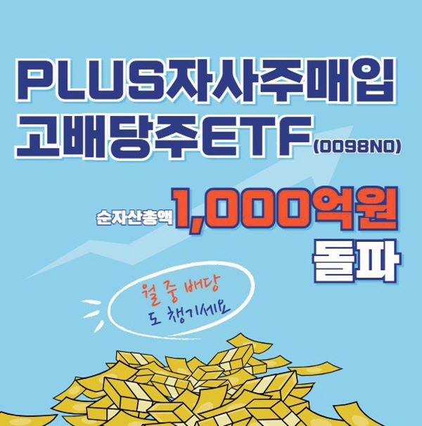 ▲한화자산운용 'PLUS 자사주매입고배당주' ETF의 순자산총액이 1000억원을 돌파했다.(사진=한화자산운용)