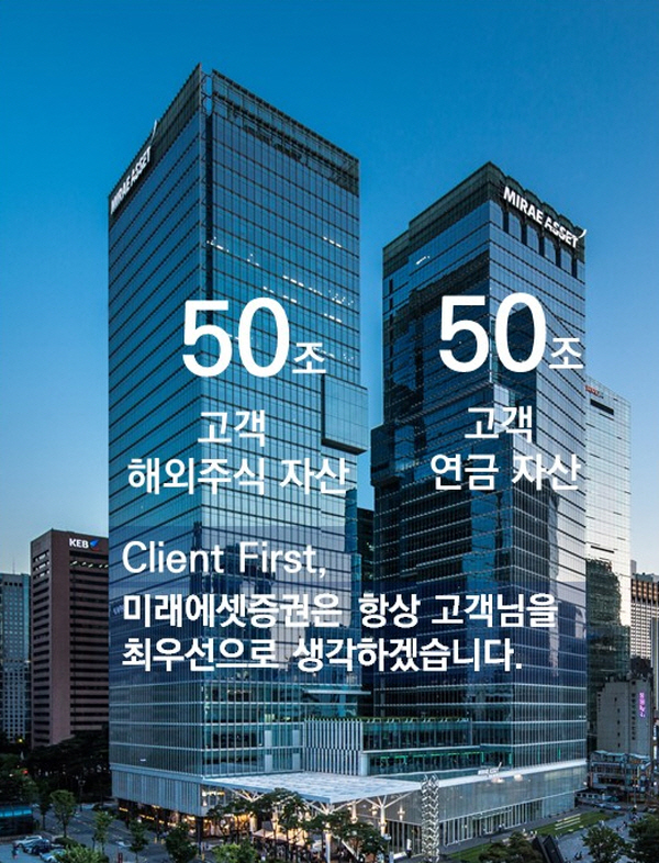 ▲미래에셋자바 스크립트 슬롯 머신은 국내 자바 스크립트 슬롯 머신사 가운데 최초로 연금자산과 해외주식 모두 잔고 50조 원을 돌파했다.(사진=미래에셋자바 스크립트 슬롯 머신)