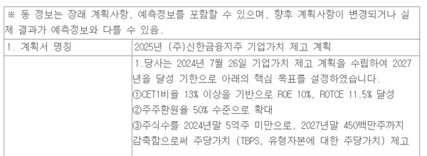 ▲지난해 7월 신한금융지주가 발표한 기업가치 제고 계획 일부. 자료=금융감독원 전자공시시스템