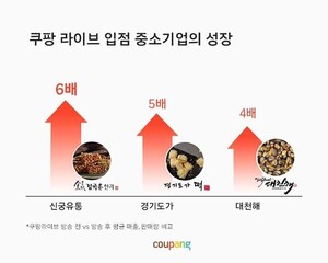 도박