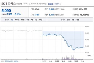 온라인 도박