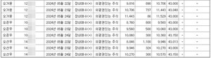 도박 사이트 추천