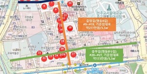 보증 사이트