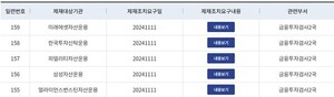 보증 사이트 추천