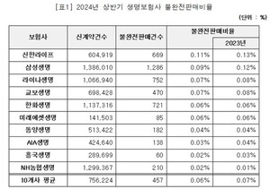도박 사이트 추천