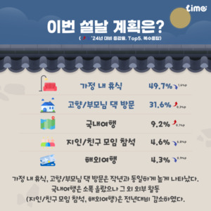 도박 사이트