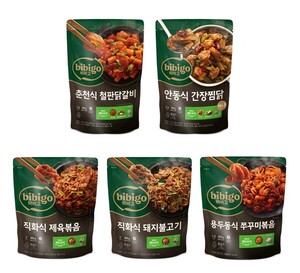 보증 사이트