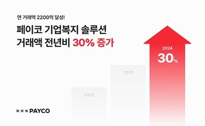 배팅 사이트