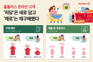 도박 게임