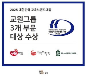 온라인 도박