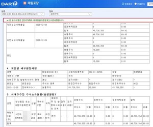 글로벌세아그룹, 6년 만에 태림포장 지분 확대...왜? - 뉴스 썸네일 이미지