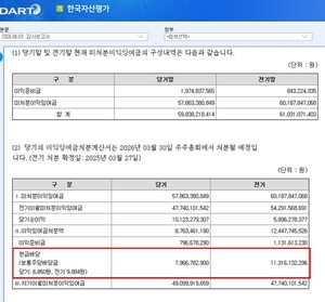 한국자산평가, BGF그룹 품서 배당 재개...홍정환 경영전면 등판 - 뉴스 썸네일 이미지